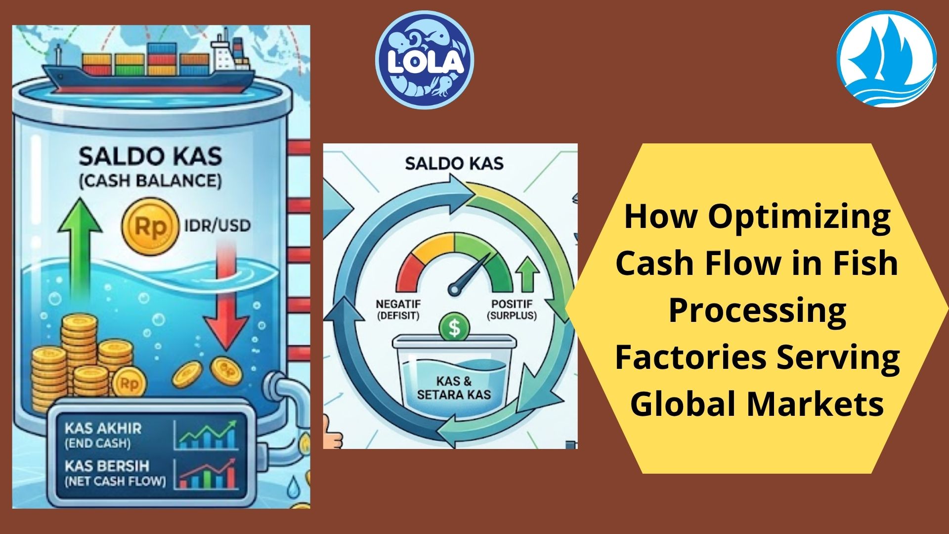 How Optimizing Cash Flow in Fish Processing Factories Serving Global Markets